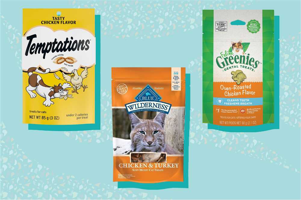 Choosing the Best Wet Cat Treats: What to Look for in a Healthy Snack