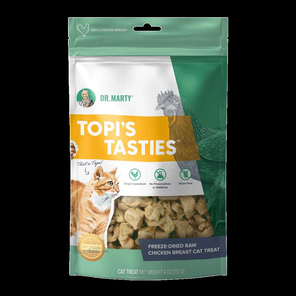 Exploring the World of Cat Treats: A Comprehensive Review