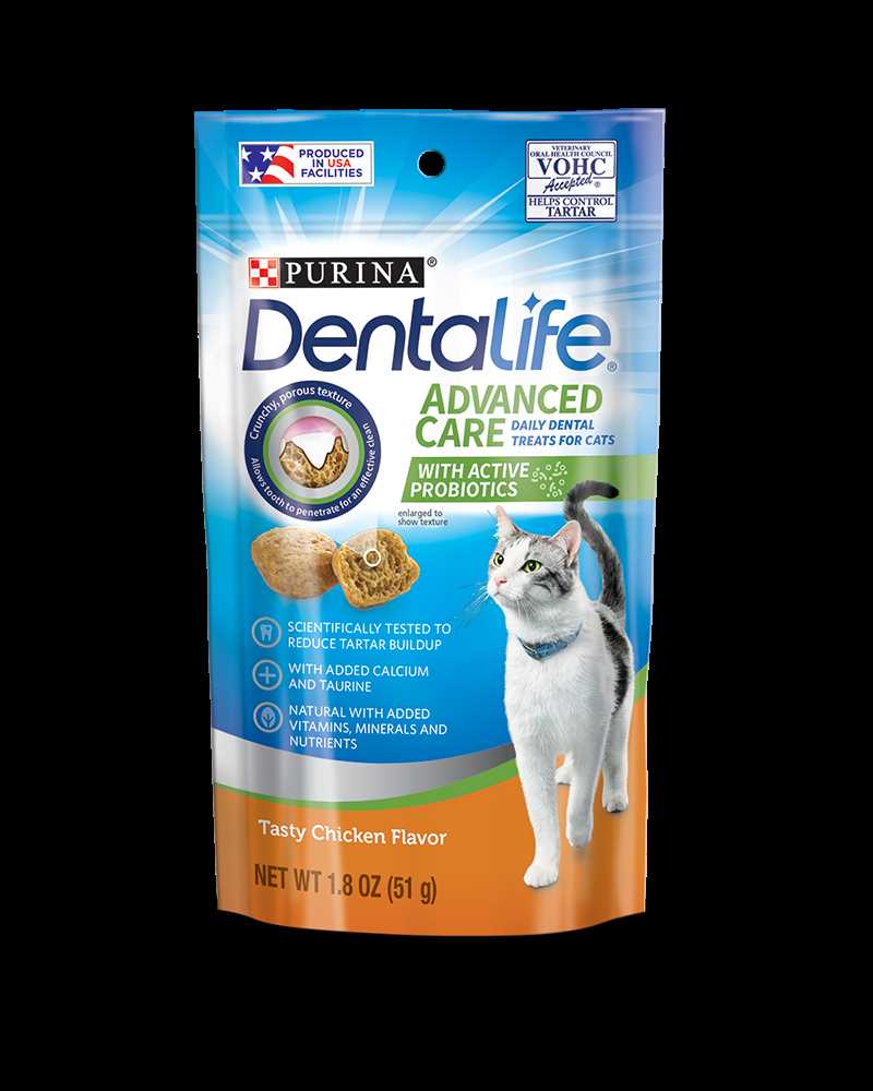 Why Dental Treats for Your Cat?