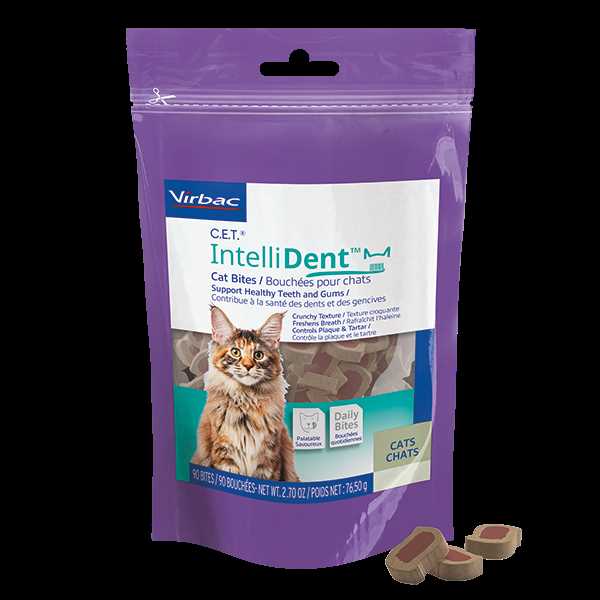 Why Dental Cat Treats are a Must for Optimal Oral Health